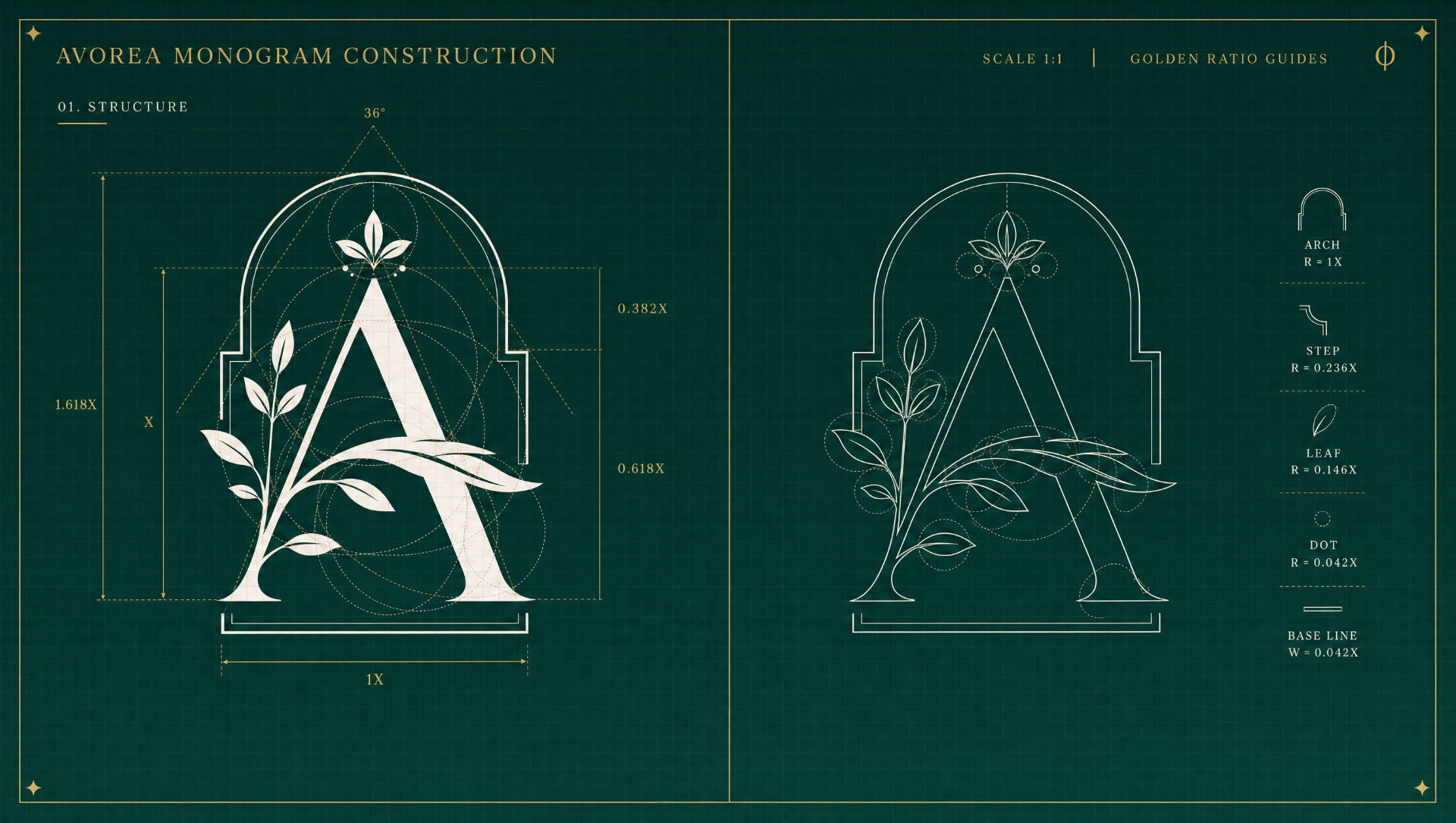 AVOREA monogram construction board