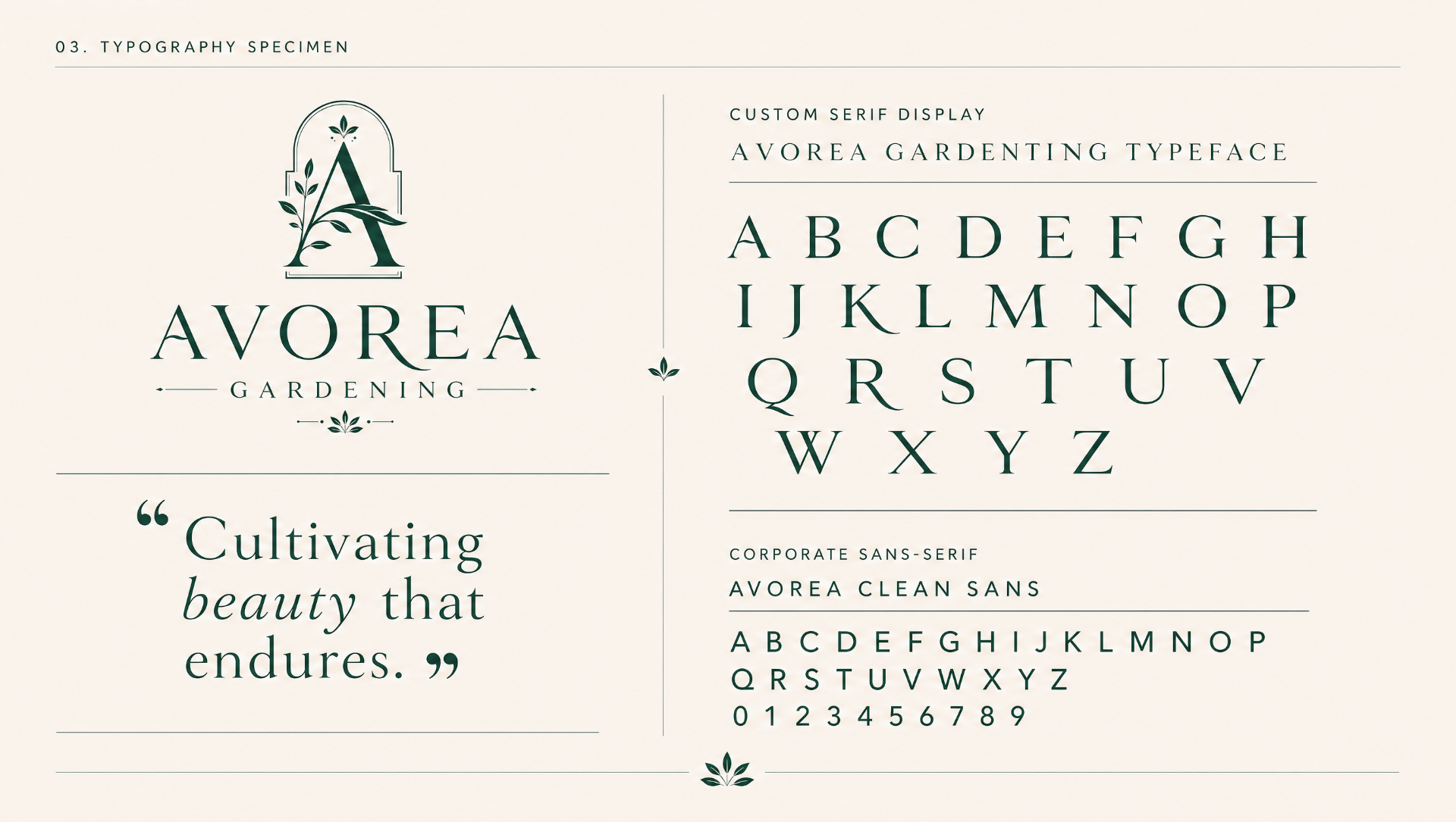 AVOREA typography specimen